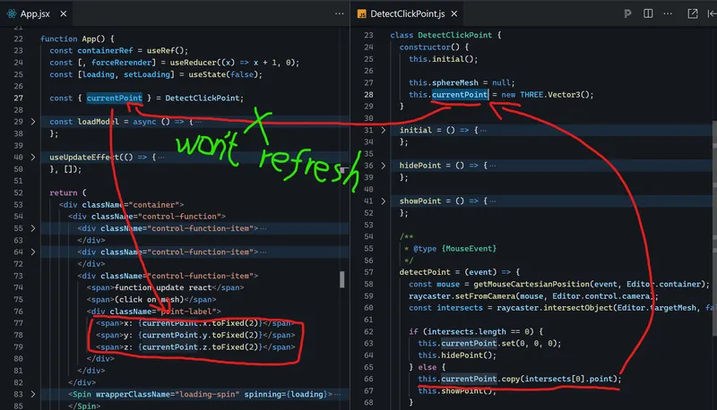 【網頁製作前端框架比較】Angular vs React vs Vue.js 該如何選擇