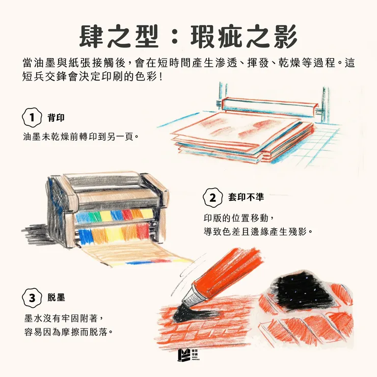 印柱的修行－油墨與紙張的呼吸！ _肆之型：瑕疵之影