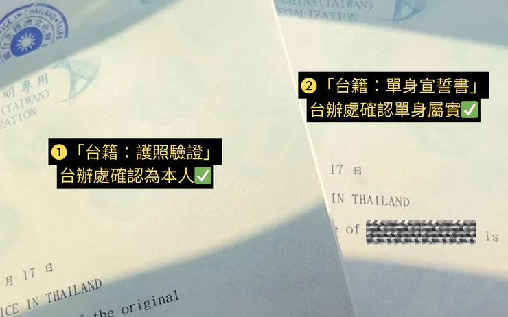 取回的文件有2份