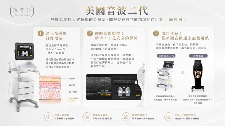 看起來很老怎麼辦？【美國音波二代】幫你找回失蹤的輪廓線！