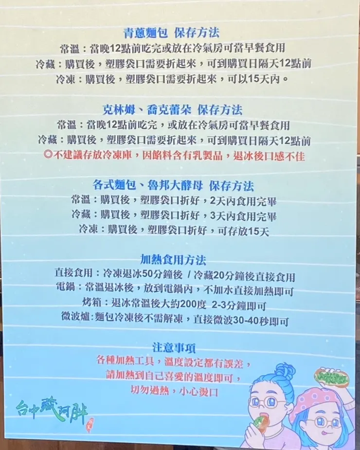 保存方式