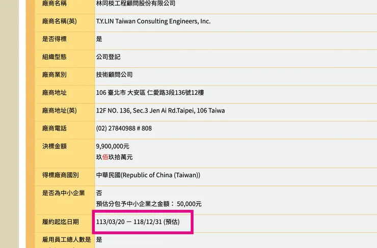板橋土城中和都市計畫縫合設計案決標畫面(圖/政府採購網)