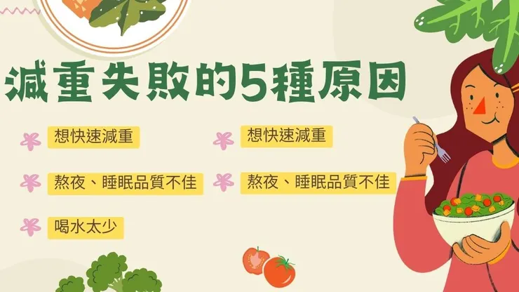 減重方法有哪些?健康減重飲食計畫才能正確減重減脂2