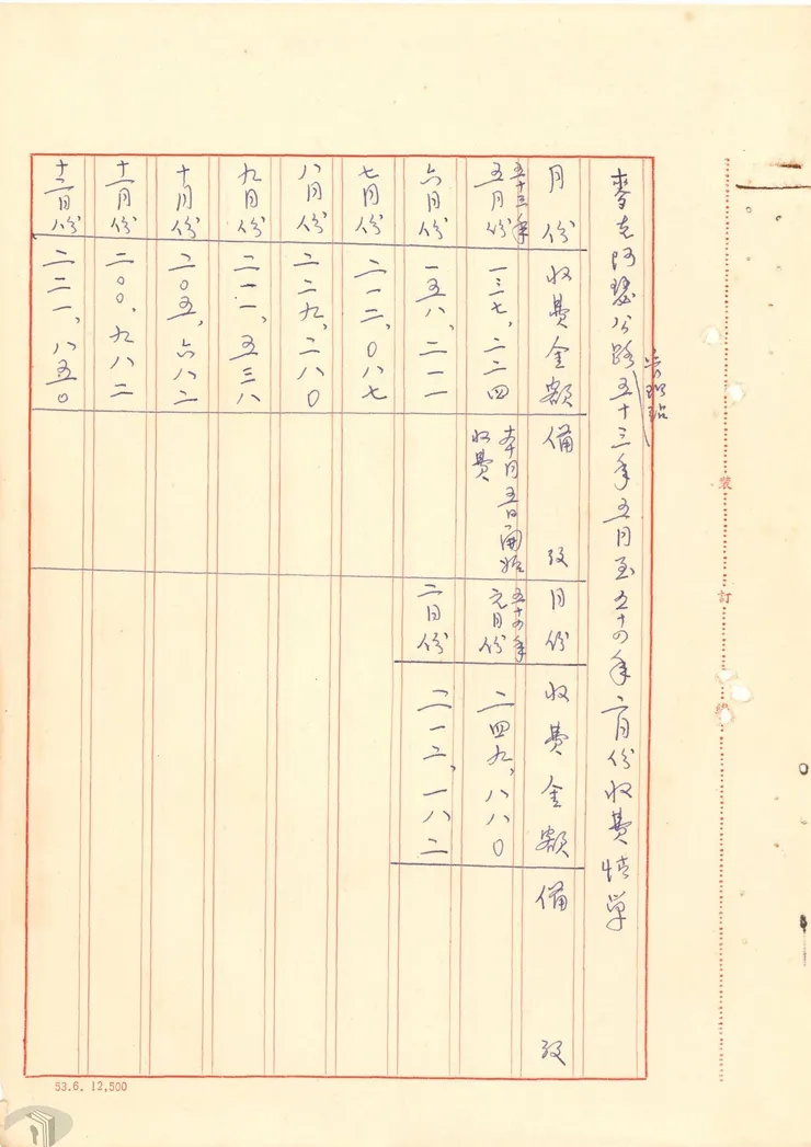 圖7 麥克阿瑟公路管理站收費情形 案名:交通處及所屬單位組織 檔號:0054/T012.42/0040 來源機關:臺灣省政府 管有機關:國家發展委員會檔案管理局