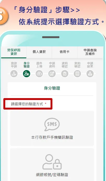 114年勞工紓困貸款線上申請步驟2