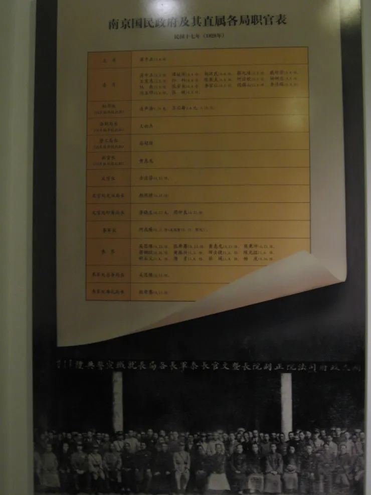 南京國民政府及其直屬各局職官表