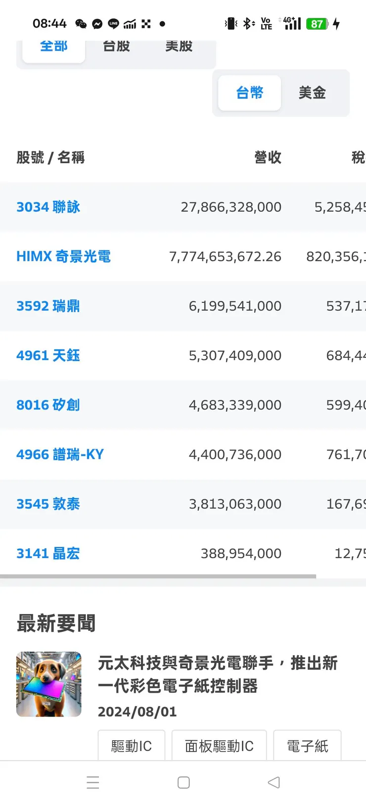 vocus|新世代的創作平台