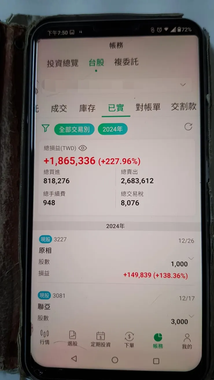 2024已實現損益部份