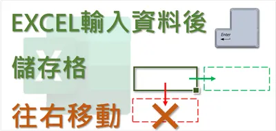 EXCEL小技巧 | wingdings系列字型 輸入打勾跟打叉與各種符號