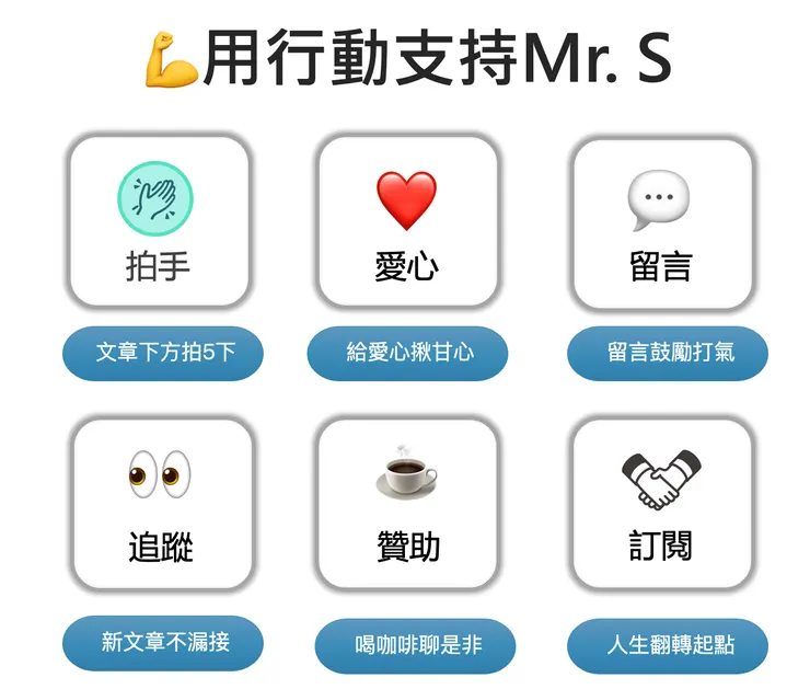 vocus｜新世代的創作平台