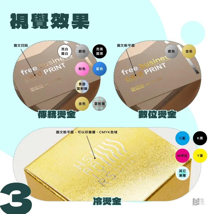 冷燙金與傳統燙金的對決:差異、優勢與應用場景介紹 - 視覺效果