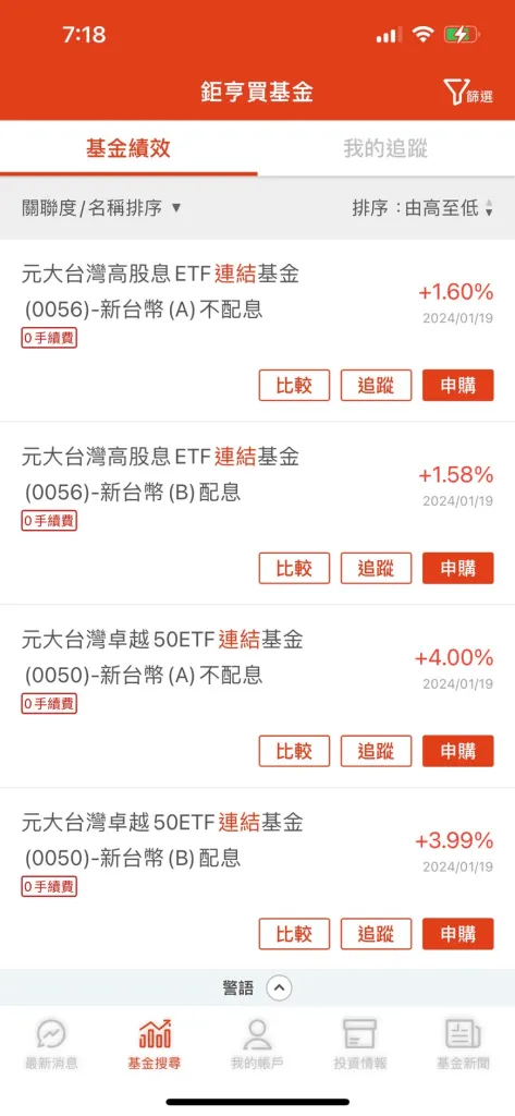 怎麼看基金是屬於連結型基金？