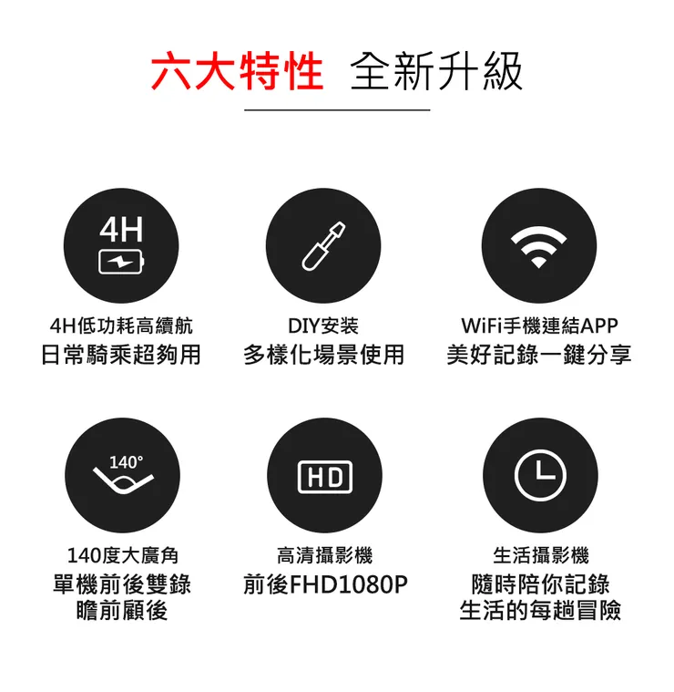 天鉞電子 ALC T1-S 雙鏡頭機車行車記錄器六大特性