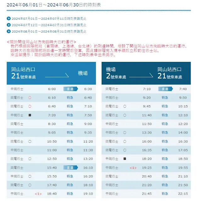 筆者以自己實際前往的時刻表為例