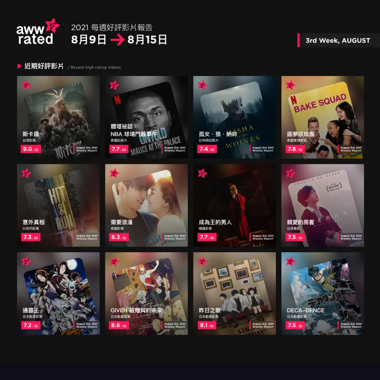 vocus｜新世代的創作平台