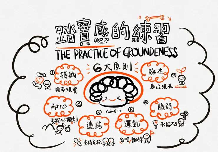 閱讀N次方_023《踏實感的練習》