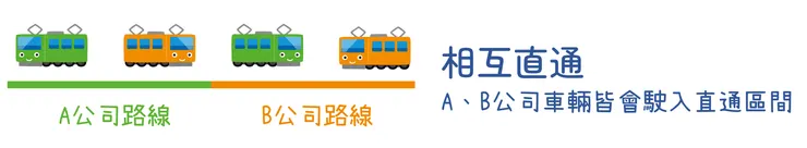 插圖來源：いらすとや。