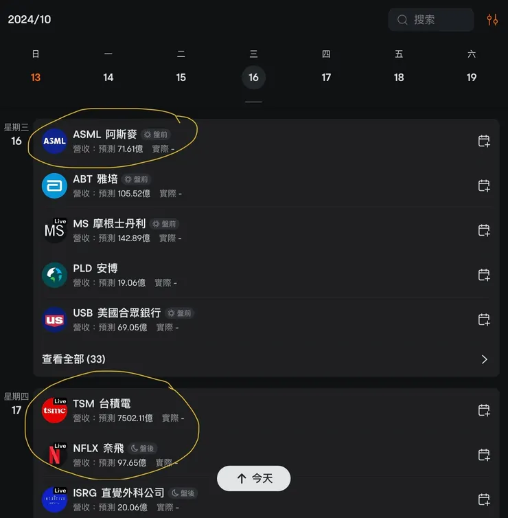 美股下週財報時間與公司