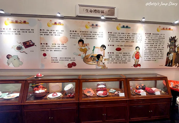 ▲桃園楊梅「郭元益糕餅博物館」/圖片來源：Betty's Jump Diary