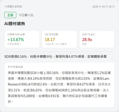 【盤前沙盤｜04/16 半導體數據晨報】