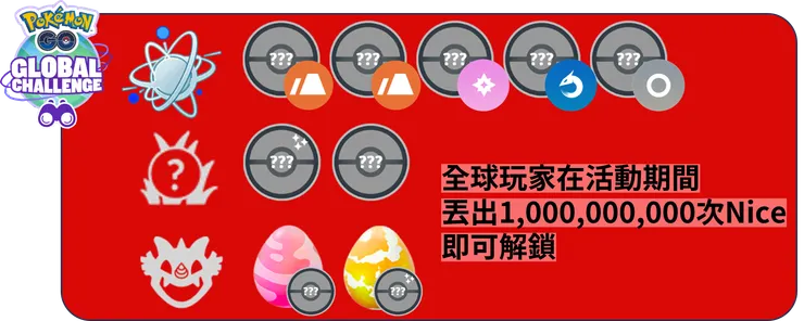 農曆春節活動_全球大挑戰