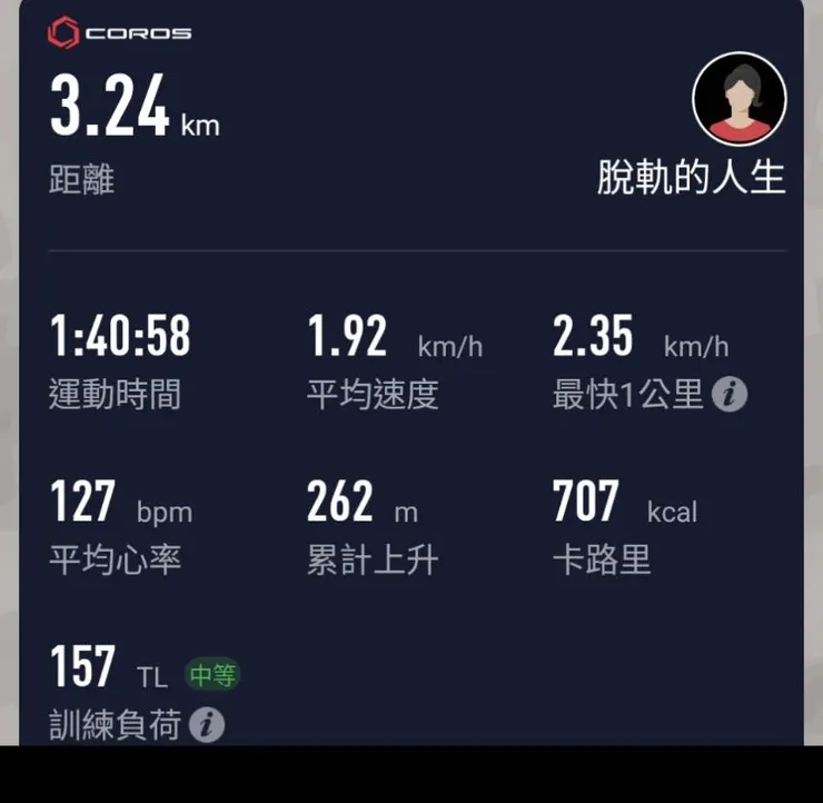 白谷雲水峽運動時間