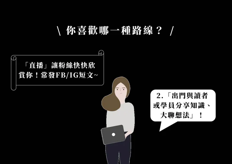 vocus｜新世代的創作平台