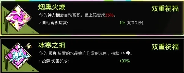 【遊戲《黑帝斯 1》】奧林匹斯眾神的恩怨情仇與祝福一覽！