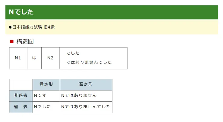 日文文型13　Nでした