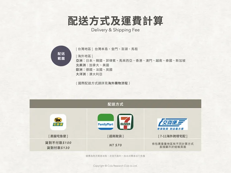 可樂研究社 運費說明