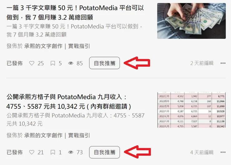 vocus｜新世代的創作平台