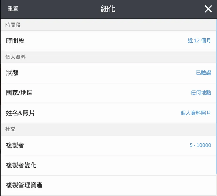 vocus｜新世代的創作平台