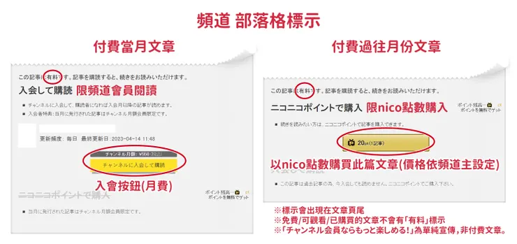 頻道 部落格標示 大圖