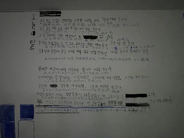 牆面上的手寫字