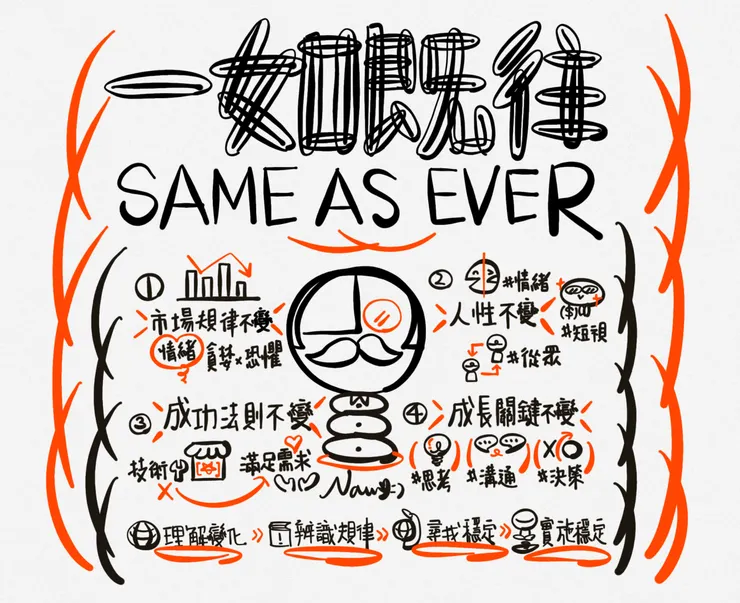 《一如既往》：掌握不變，比追逐變化更重要！