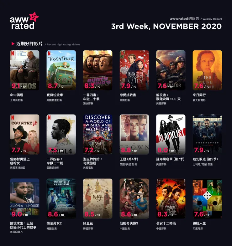 vocus｜新世代的創作平台