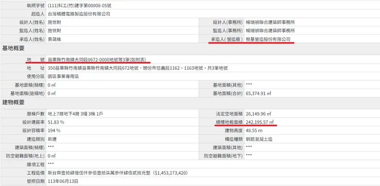 來源 竹科管理局