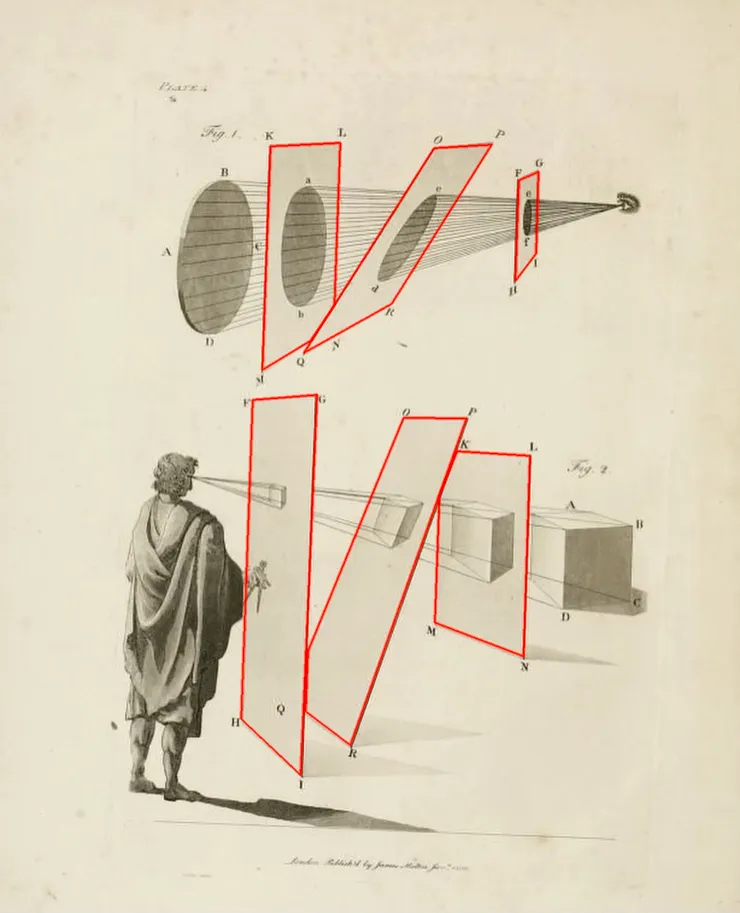 畫師一開始作畫的高度、畫板的角度,都會影響到展覽畫作的高度、斜度的擺放,透納常常在旅行中低頭作畫來速寫,所以他的部分速寫作品都需要由下往上觀看才是正確視角
