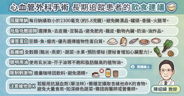 心血管手術後長期該怎麼吃維持心血管健康？