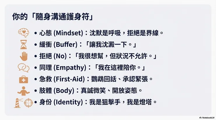 「隨身溝通護身符」