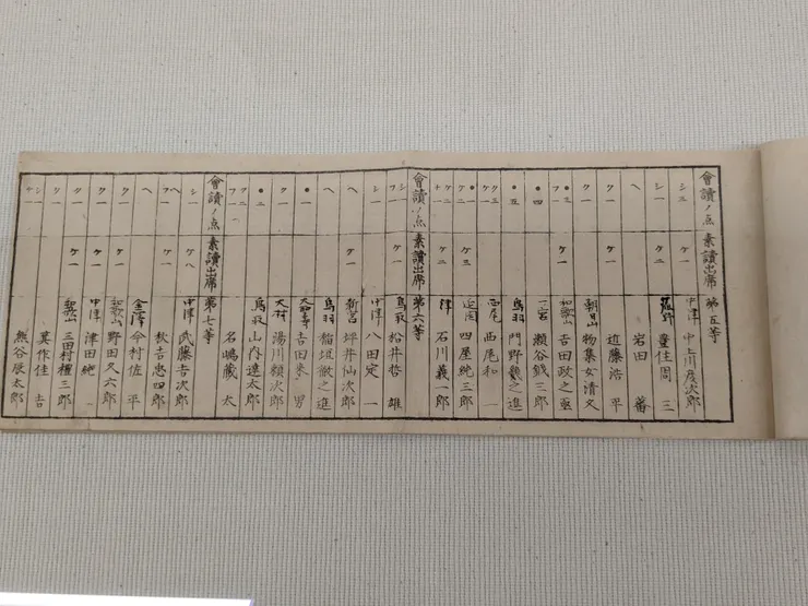 勤怠表（出席紀錄）