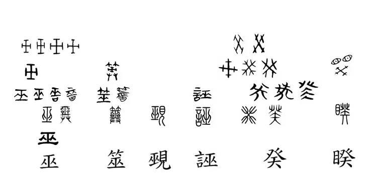 【附圖：「巫、筮、覡、誣、癸、睽」字形演化】