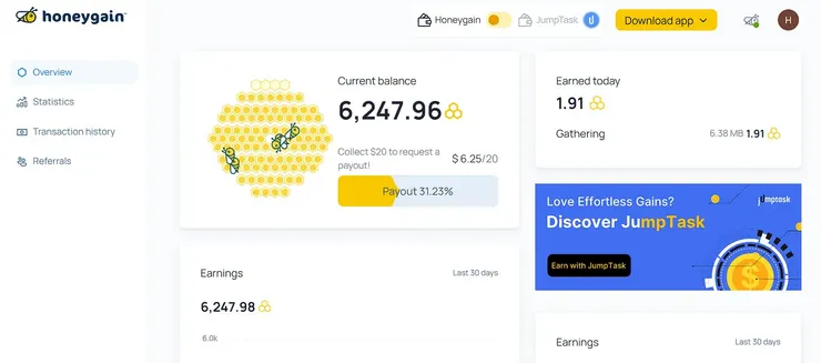 Source : 我在HoneyGain的實驗