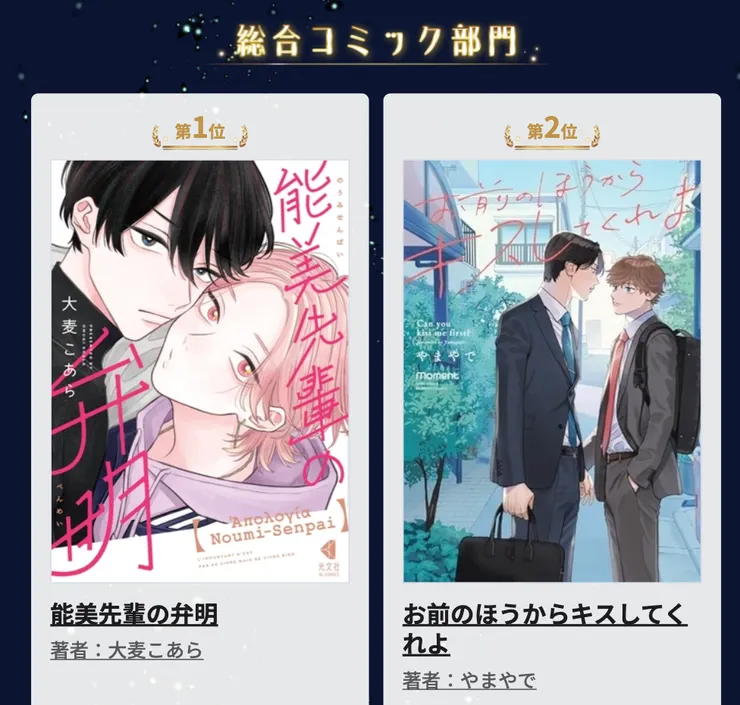 擷取自ちるちる官網