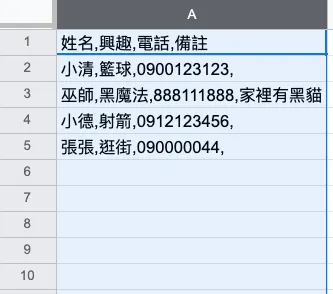 vocus|新世代的創作平台