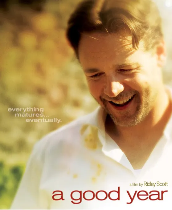 美好的一年, resource from IMDB