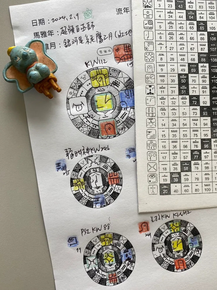 2024.2.9馬雅流日