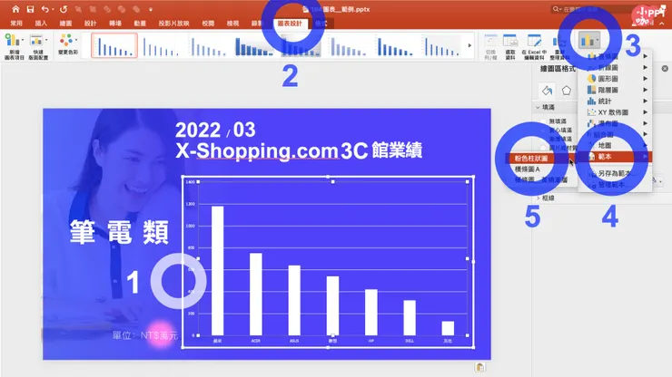 vocus|新世代的創作平台