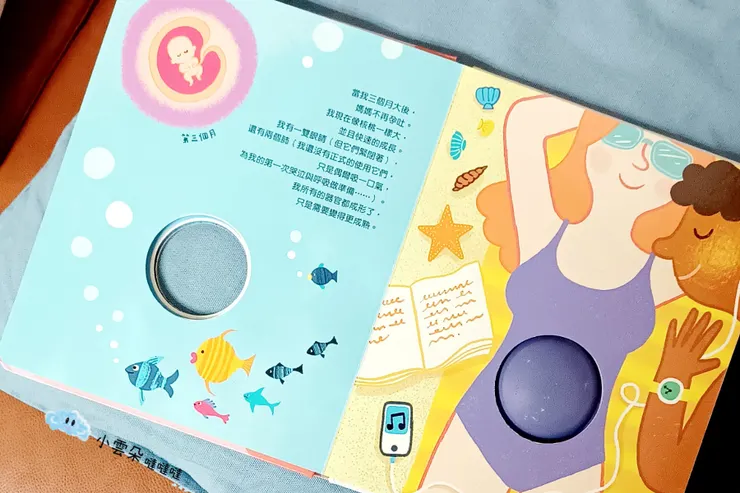 書本的每一面,其中一頁是呈現寶寶在肚子裡漸漸長大的樣貌,另一頁則是呈現媽媽在整個孕期的狀態。