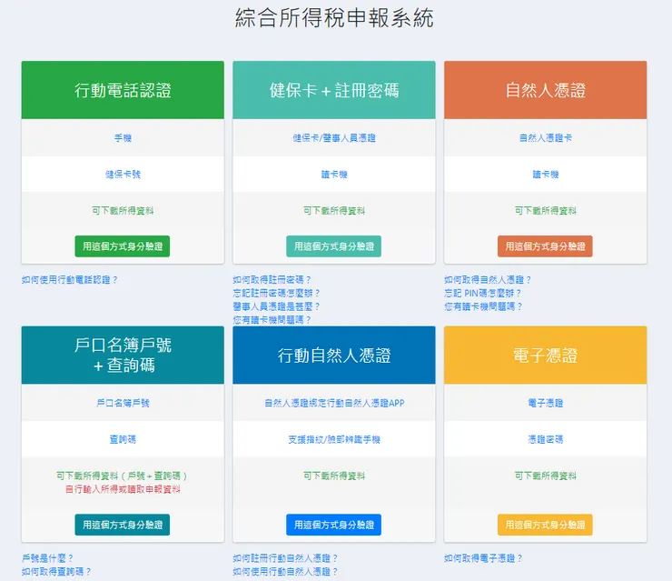 綜合所得稅申報系統,來源:其官網